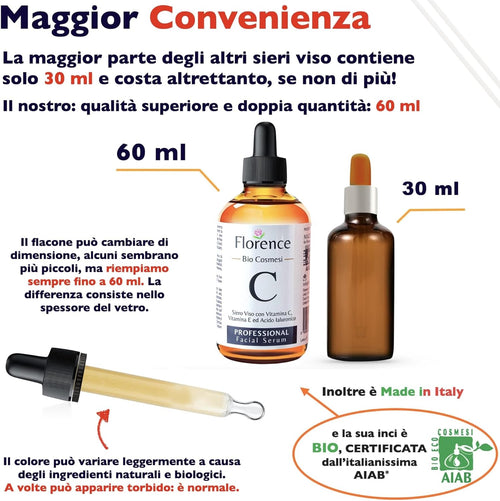 60ml. Bio Siero Vitamina C e Vit. E. Siero Viso Acido Ialuronico Antirughe, Antimacchie Illuminante, e Antietà. Ideale Come Crema Contorno Occhi e per Dermaroller. Biologico,Vegano